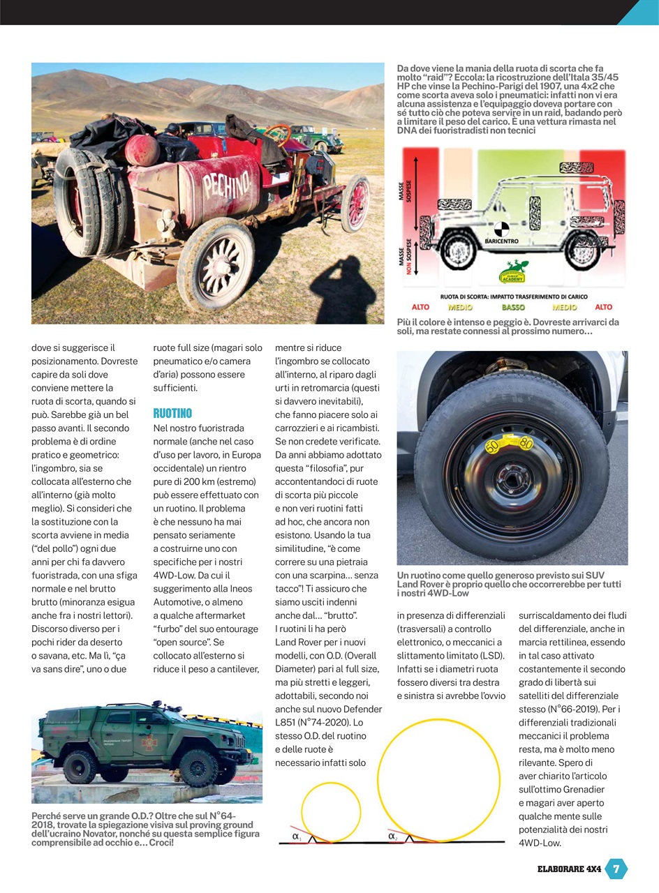 Elaborare 4x4 Preview Pages