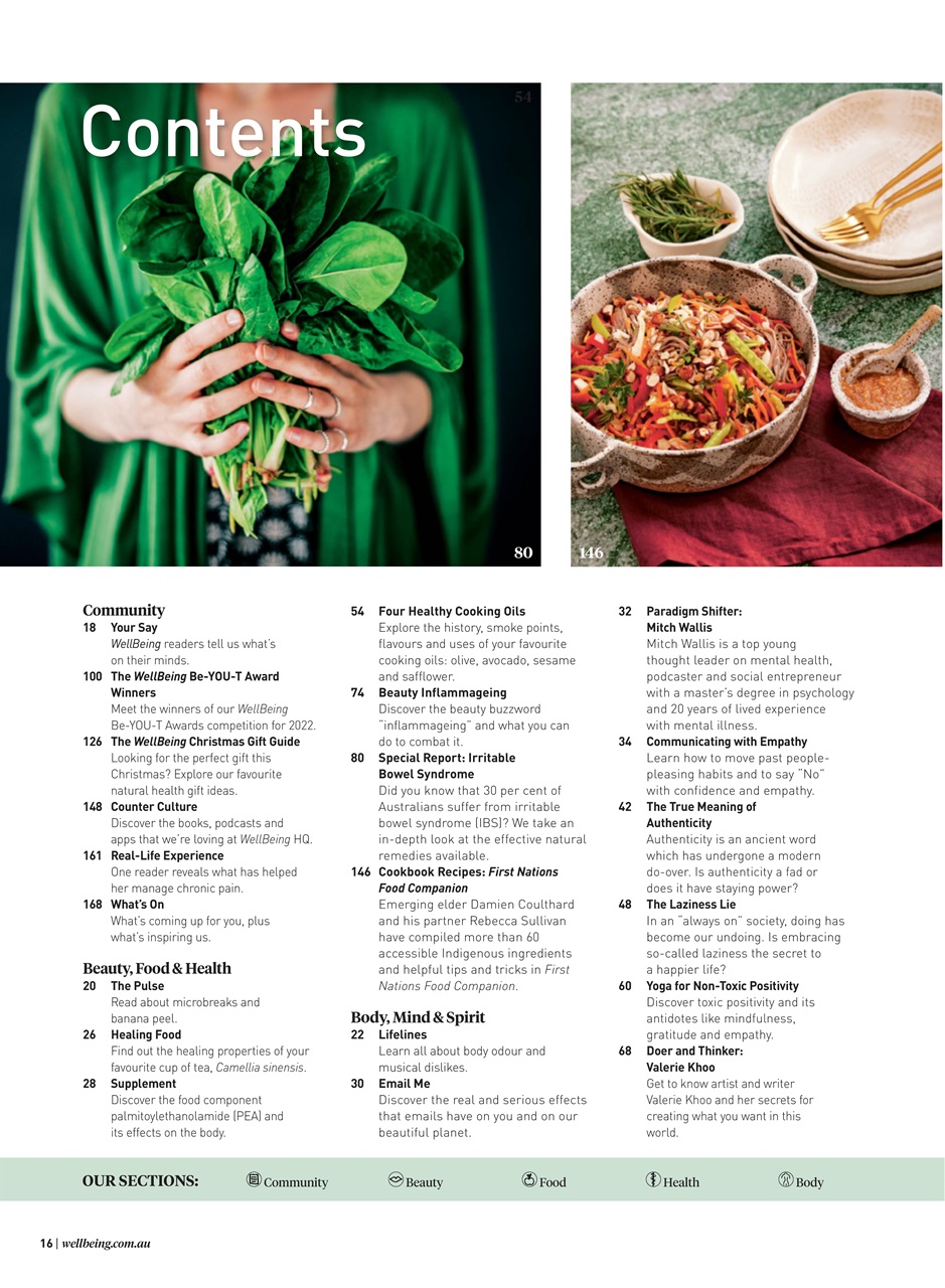 WellBeing Preview Pages