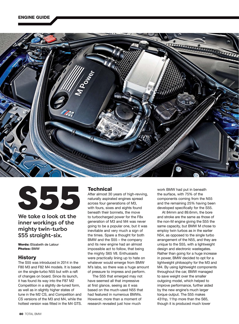 Total BMW Preview Pages