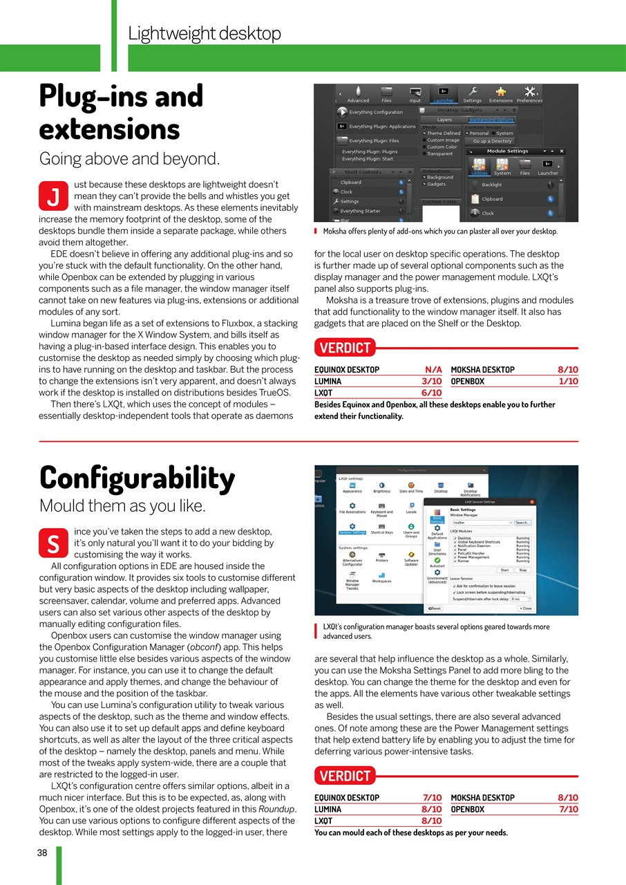 Technology Bookazine Preview Pages