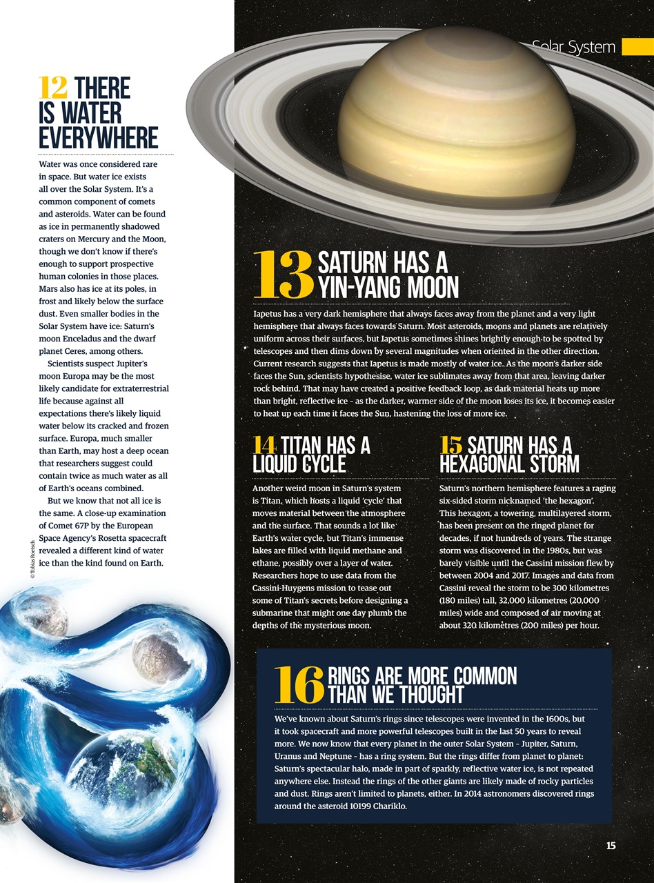 All About Space Bookazine Preview Pages