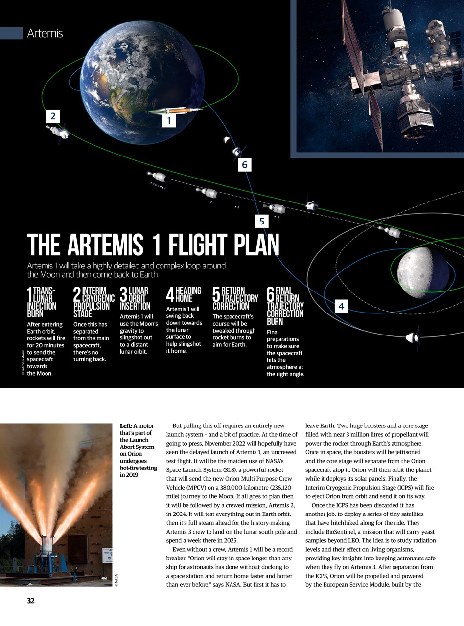 All About Space Bookazine Preview Pages
