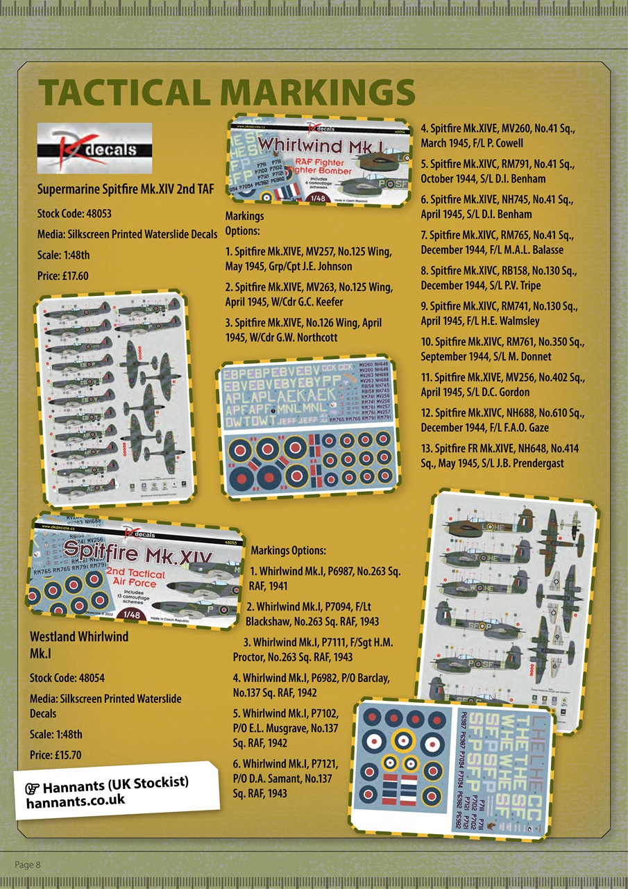 Scale Aviation and Military Modeller International (A) Preview Pages