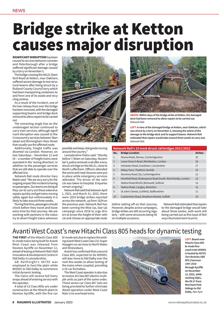 Railways Illustrated Preview Pages