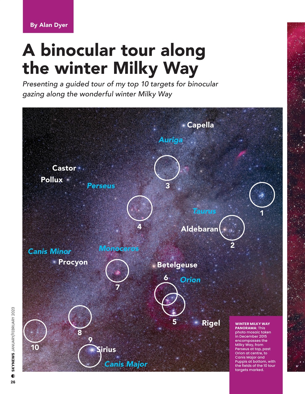 SkyNews Preview Pages