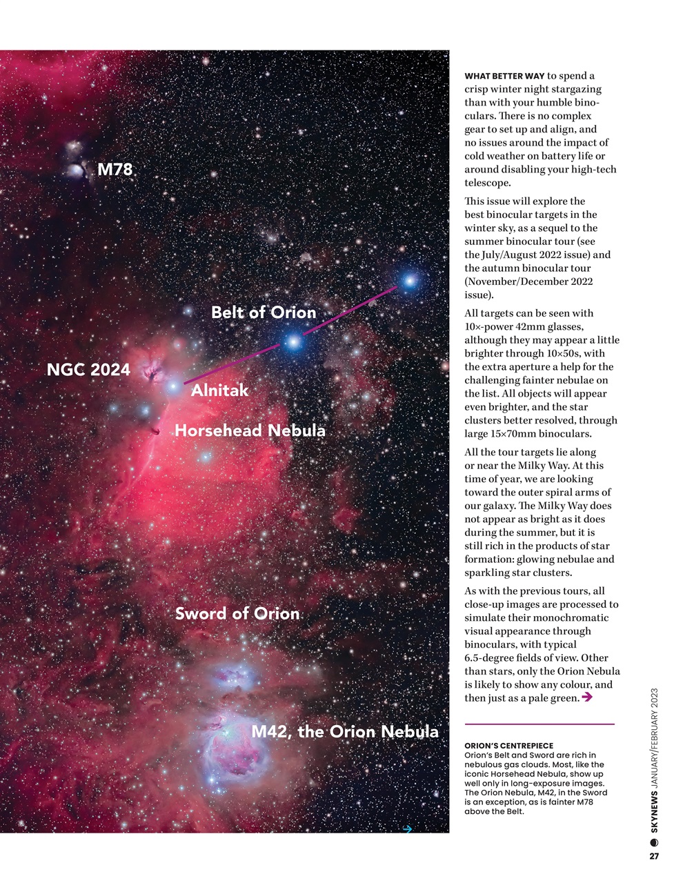 SkyNews Preview Pages