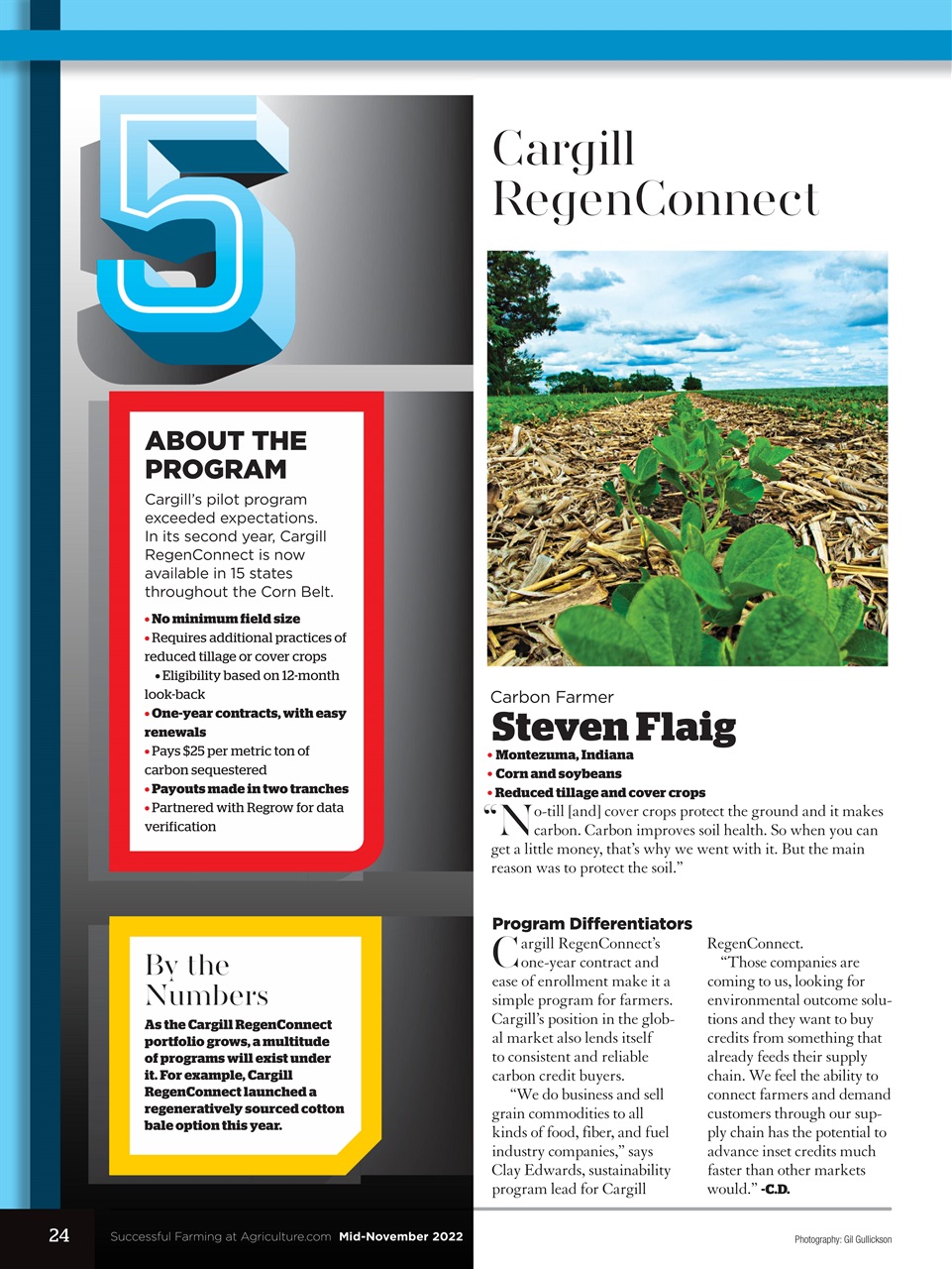 Successful Farming Preview Pages