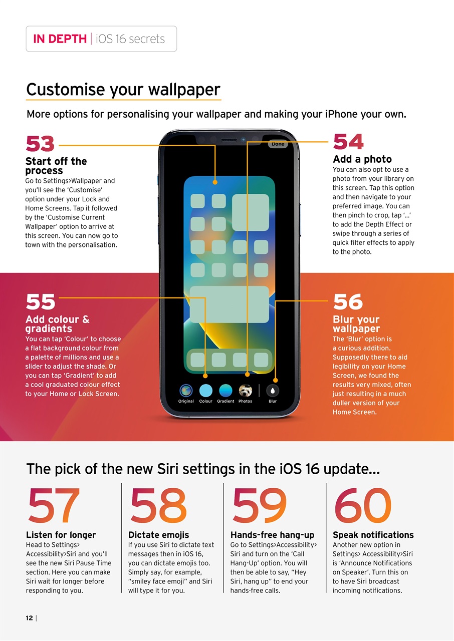 iPhone User Preview Pages