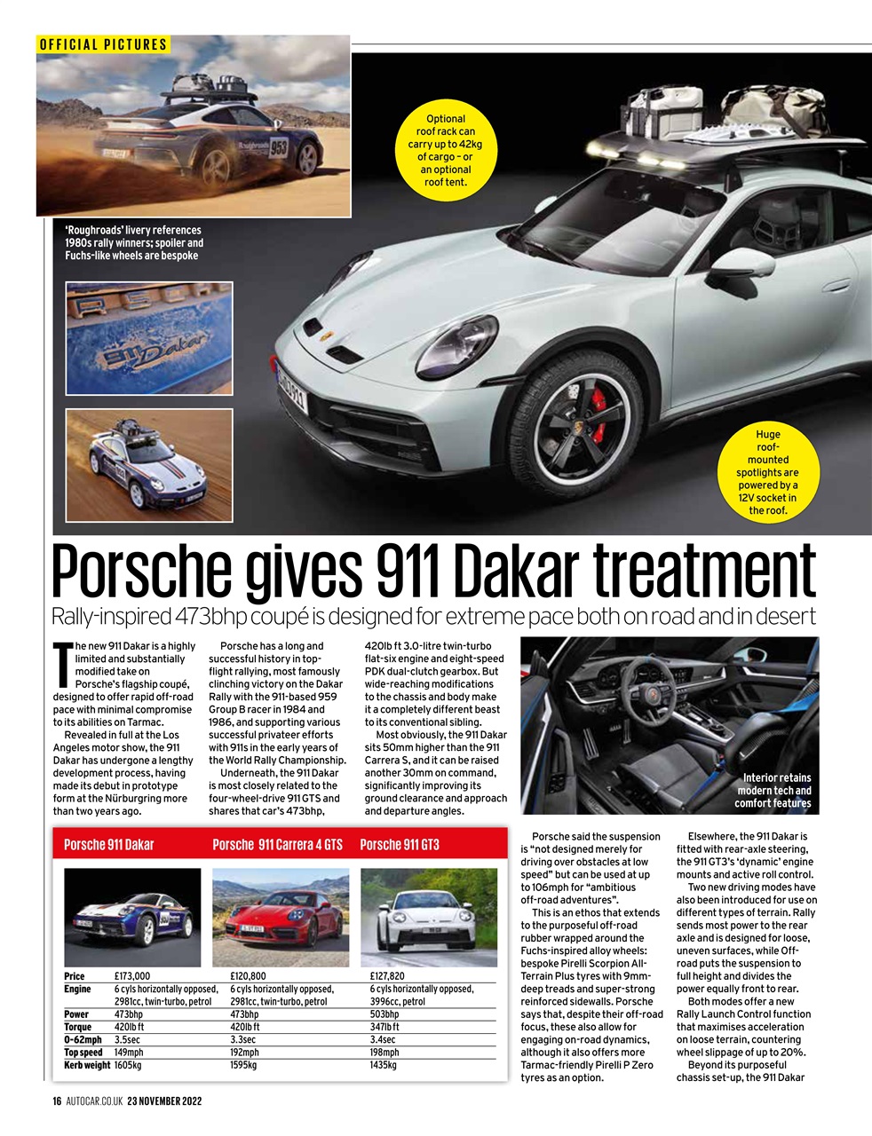 Autocar Preview Pages