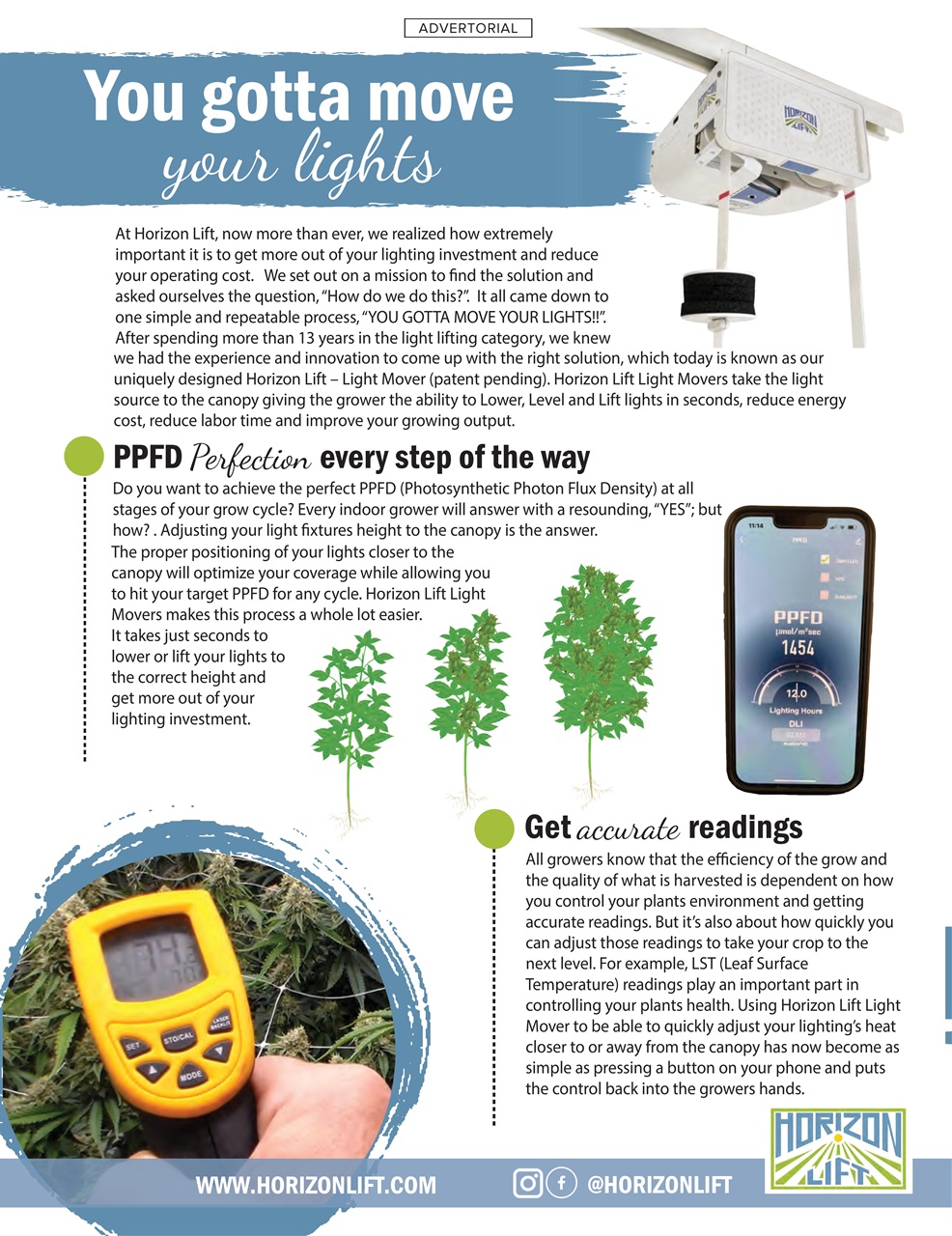 Cannabis Now Preview Pages