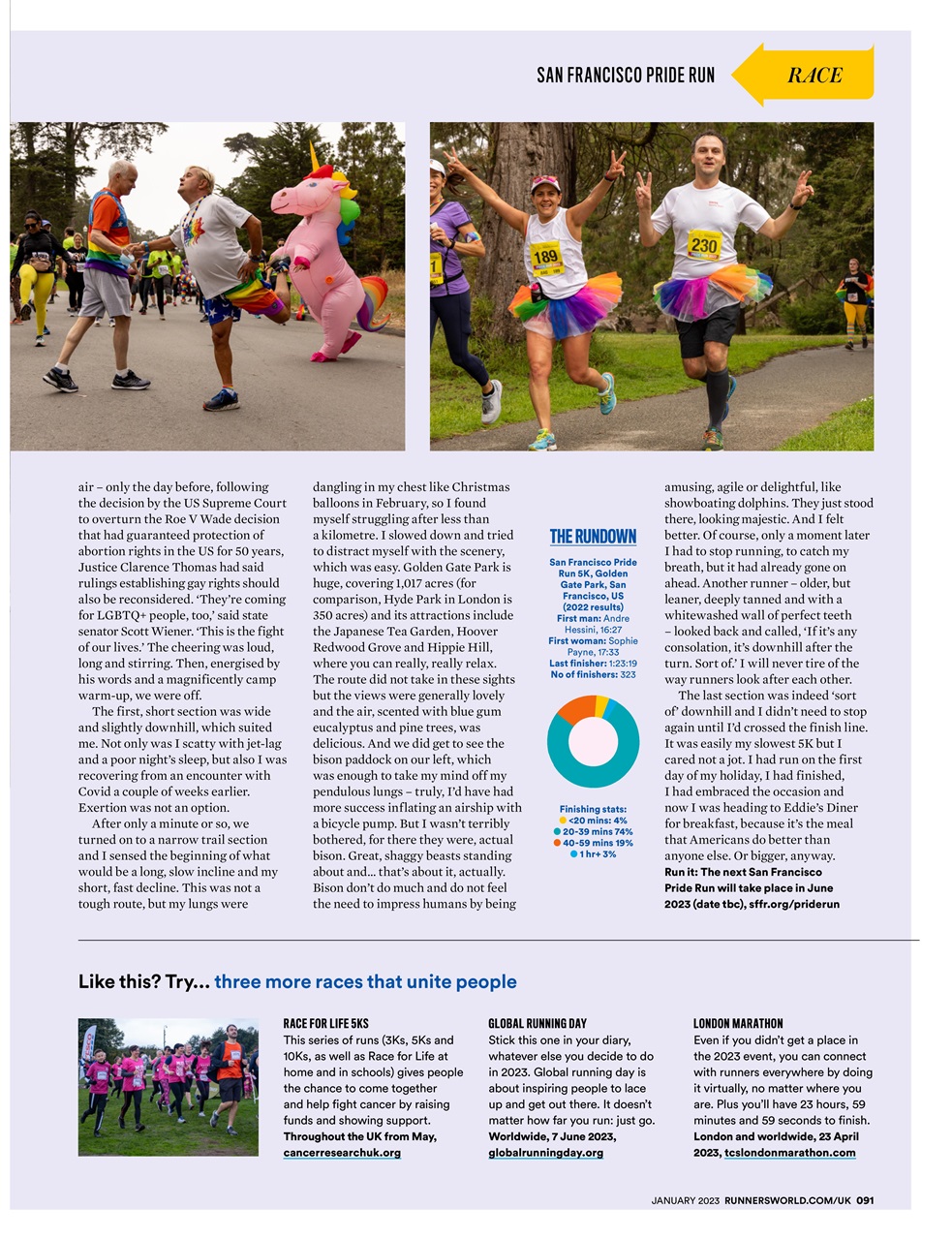 Runner's World Preview Pages