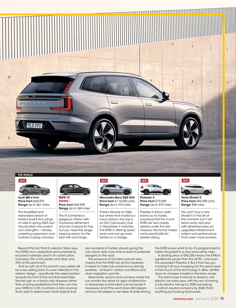 What Car? Preview Pages