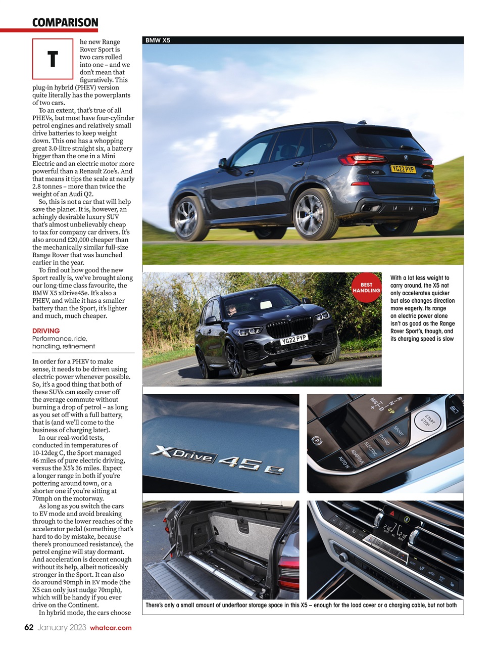 What Car? Preview Pages