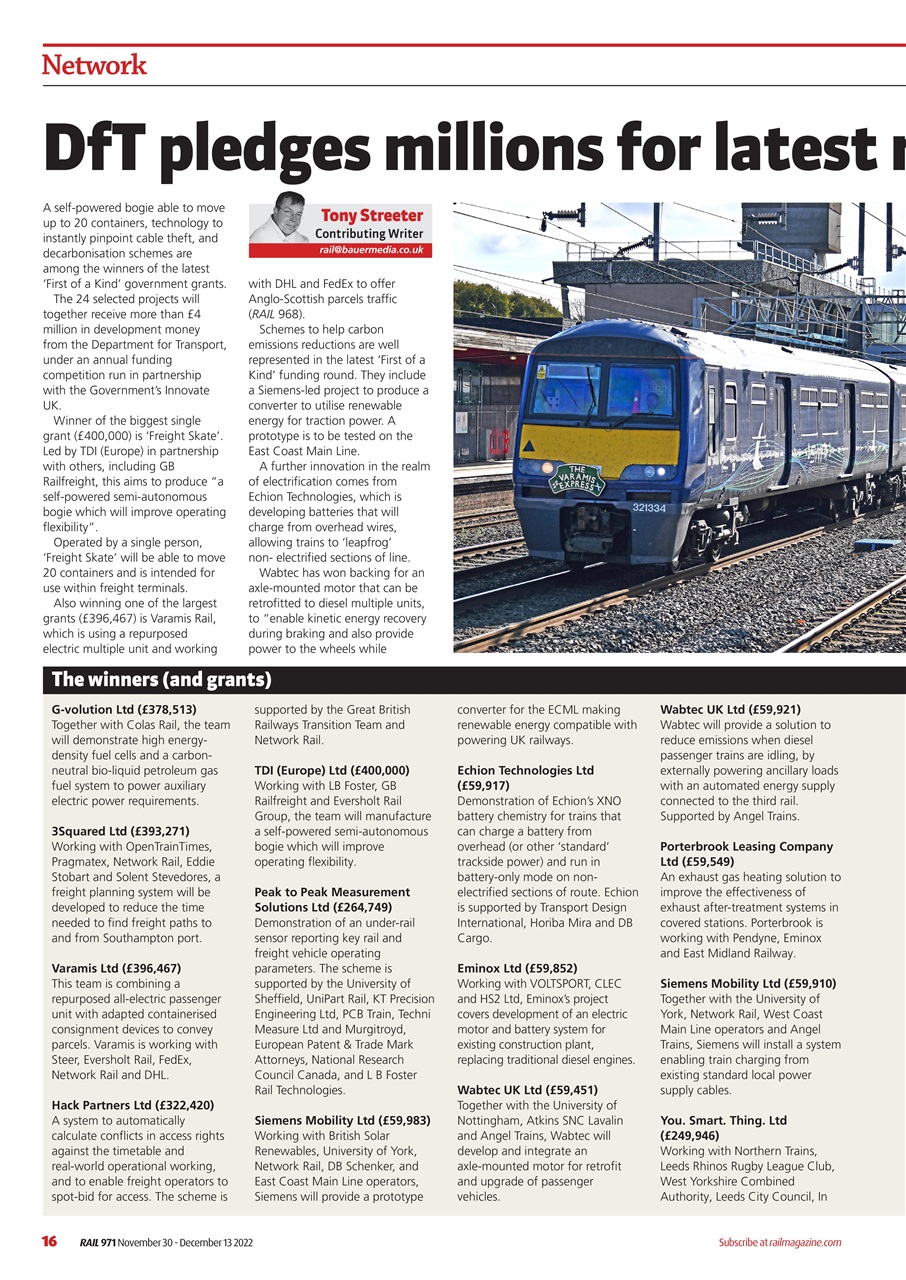 Rail Preview Pages