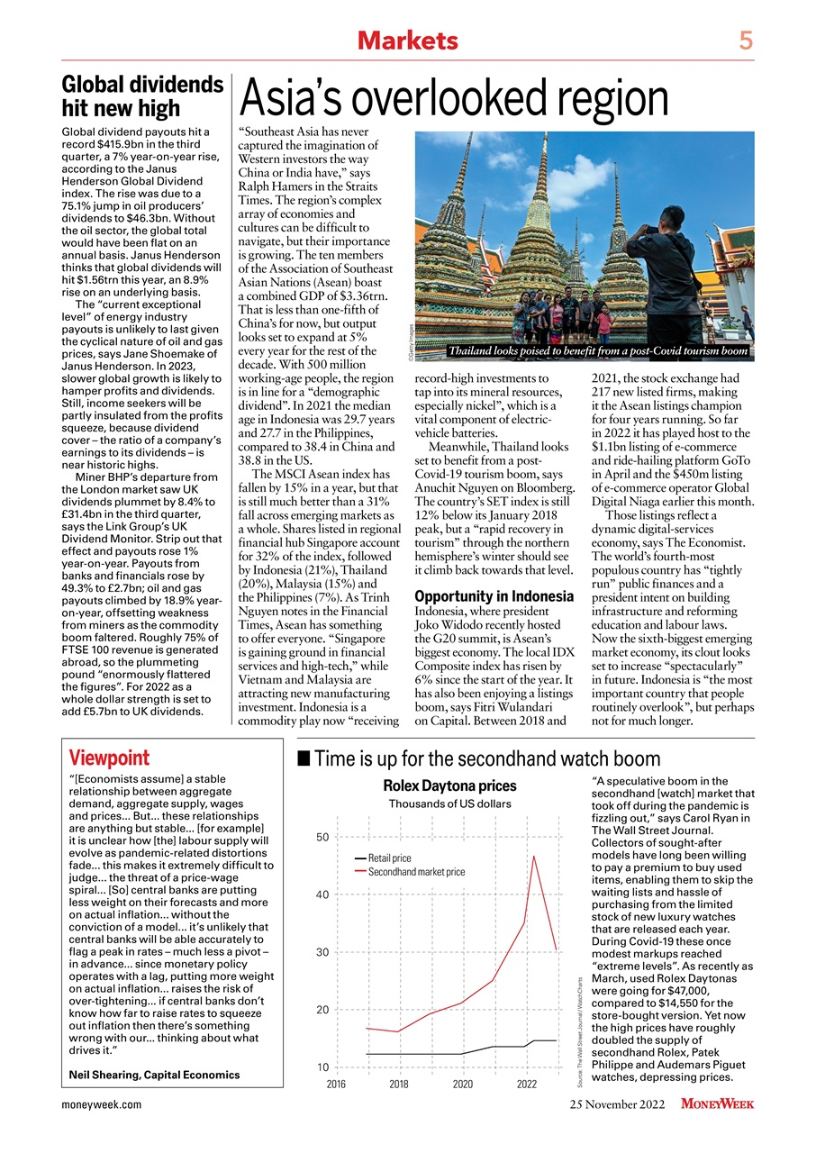 MoneyWeek Preview Pages