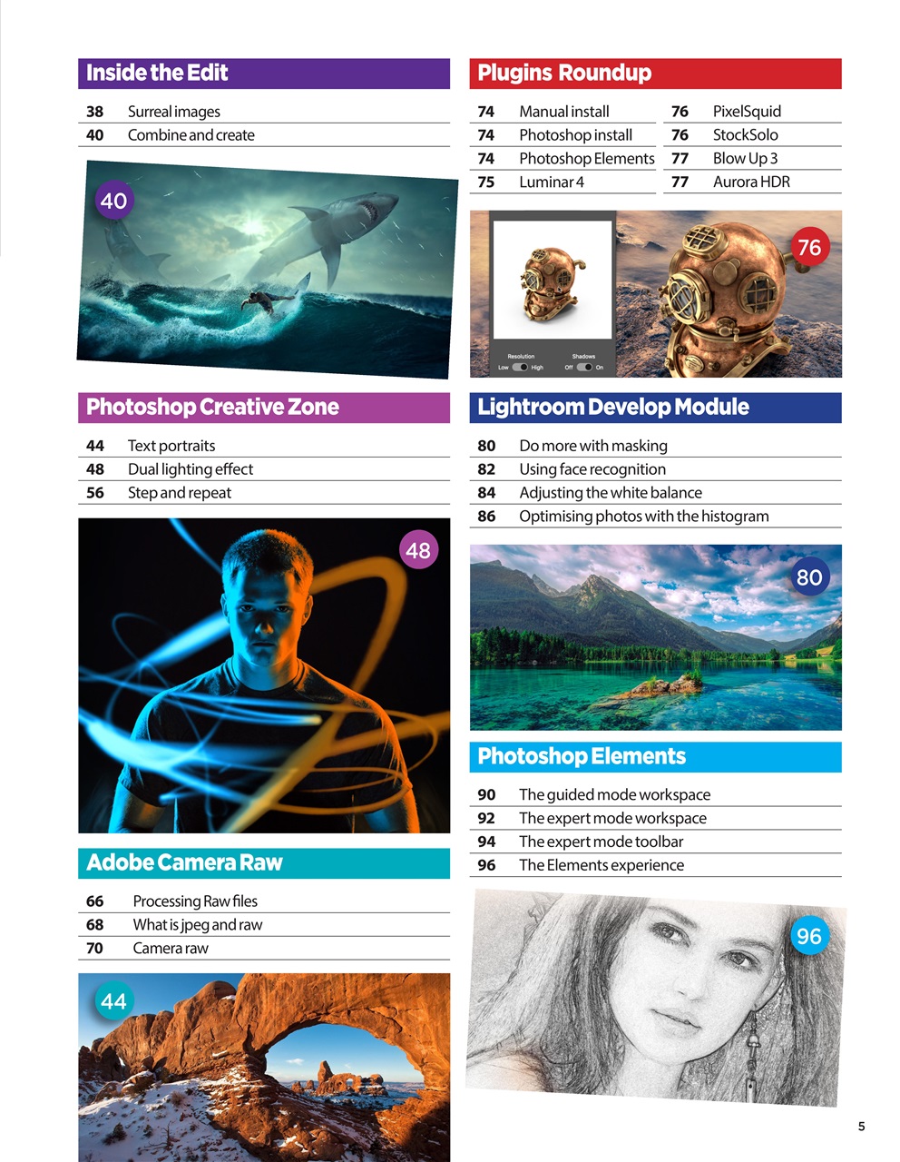 Photoshop User Preview Pages