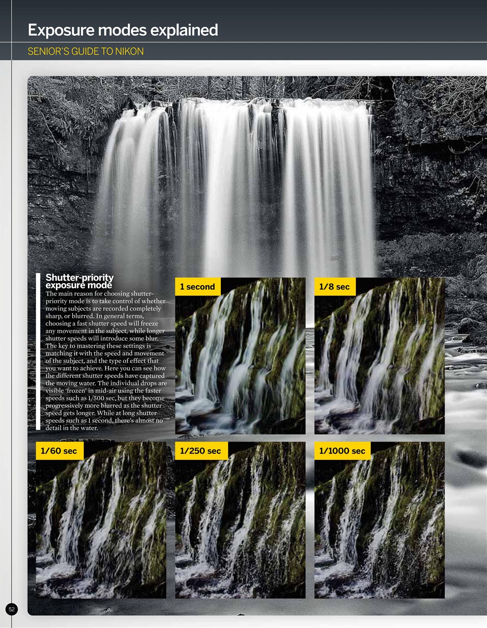 Photography Bookazine Preview Pages