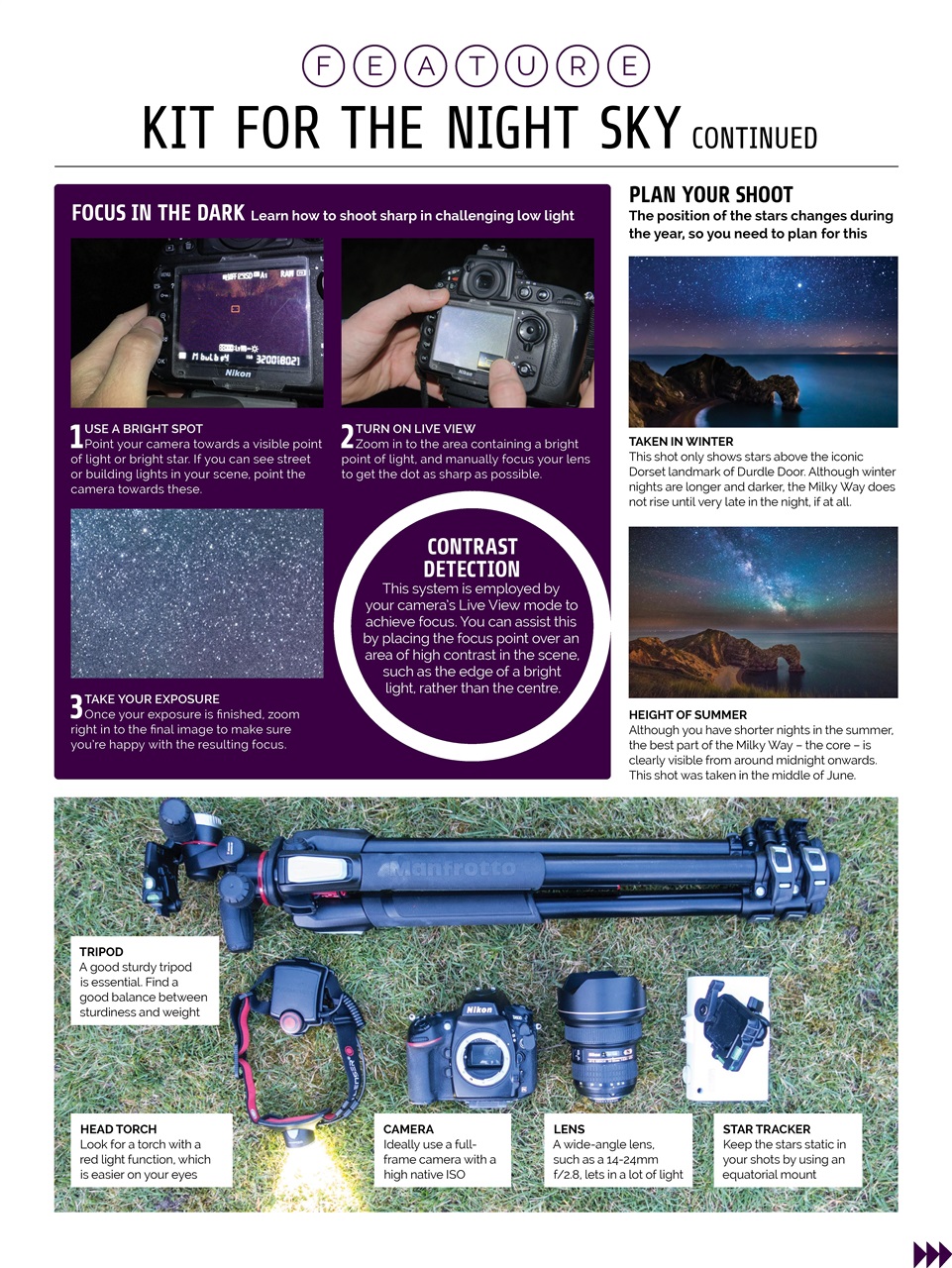 Photography Week Preview Pages