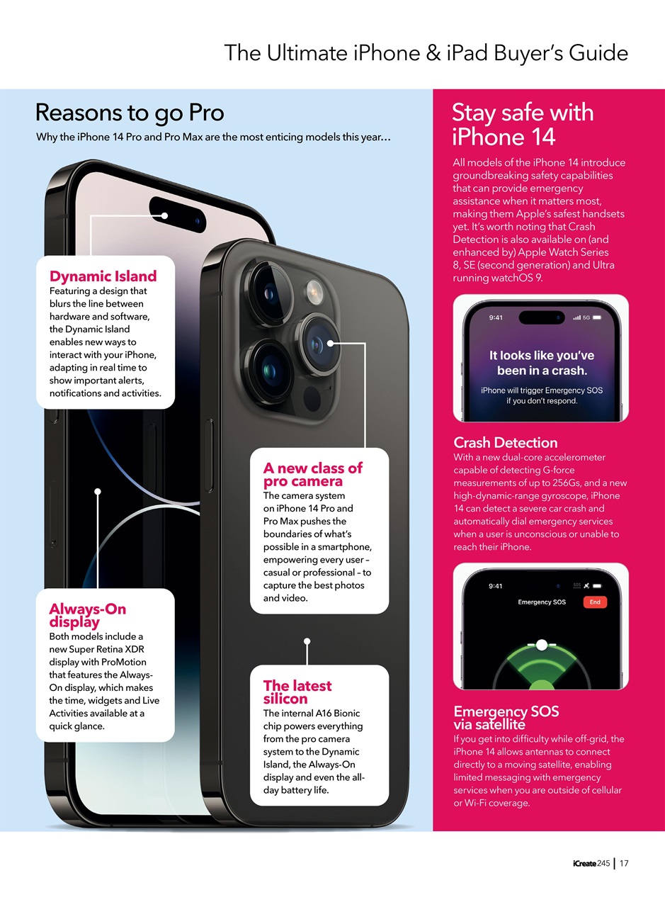 iCreate Preview Pages