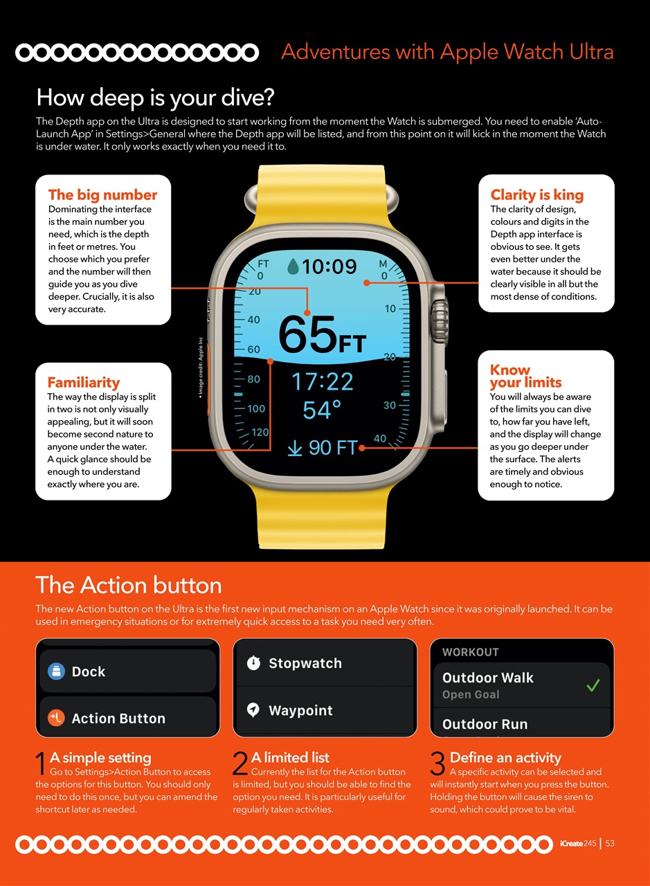 iCreate Preview Pages