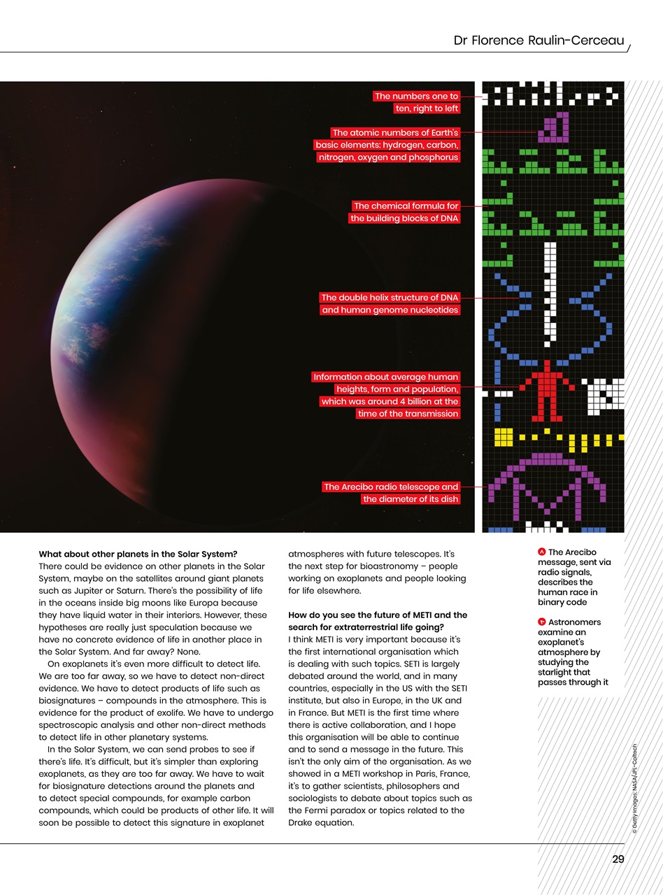 All About Space Preview Pages