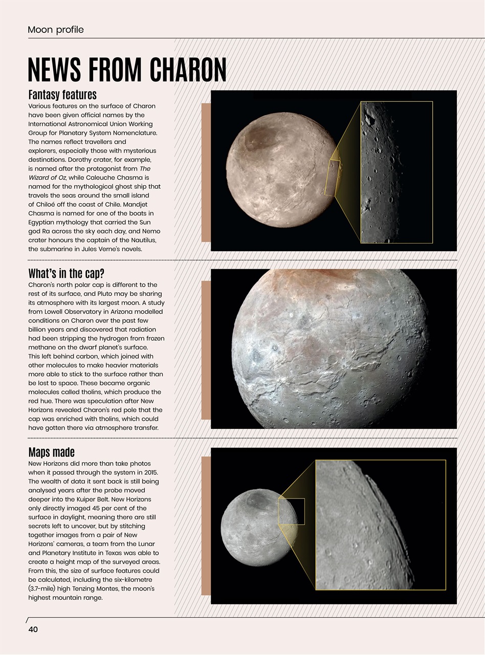 All About Space Preview Pages