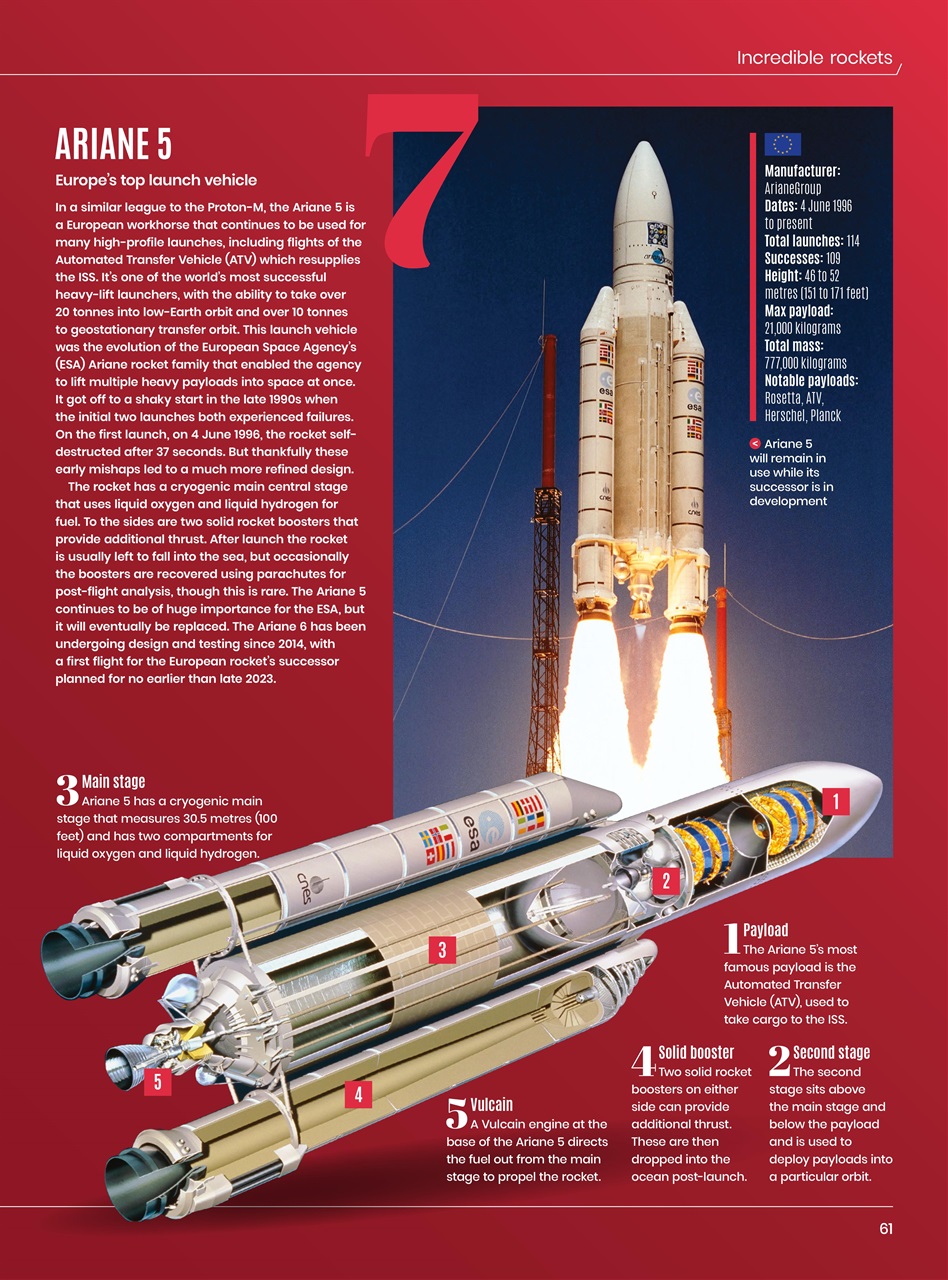 All About Space Preview Pages