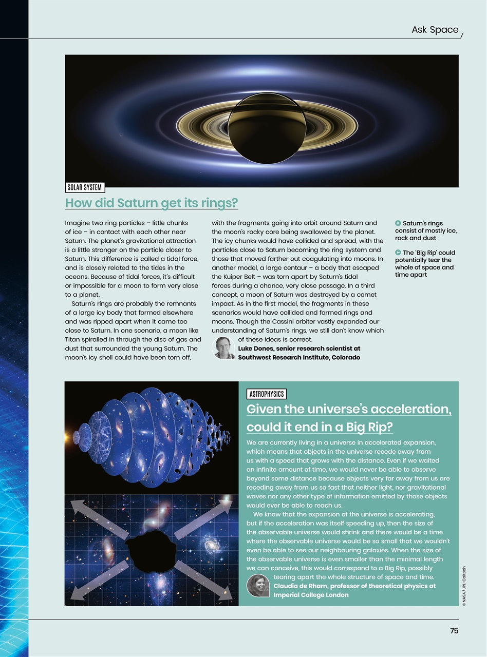 All About Space Preview Pages