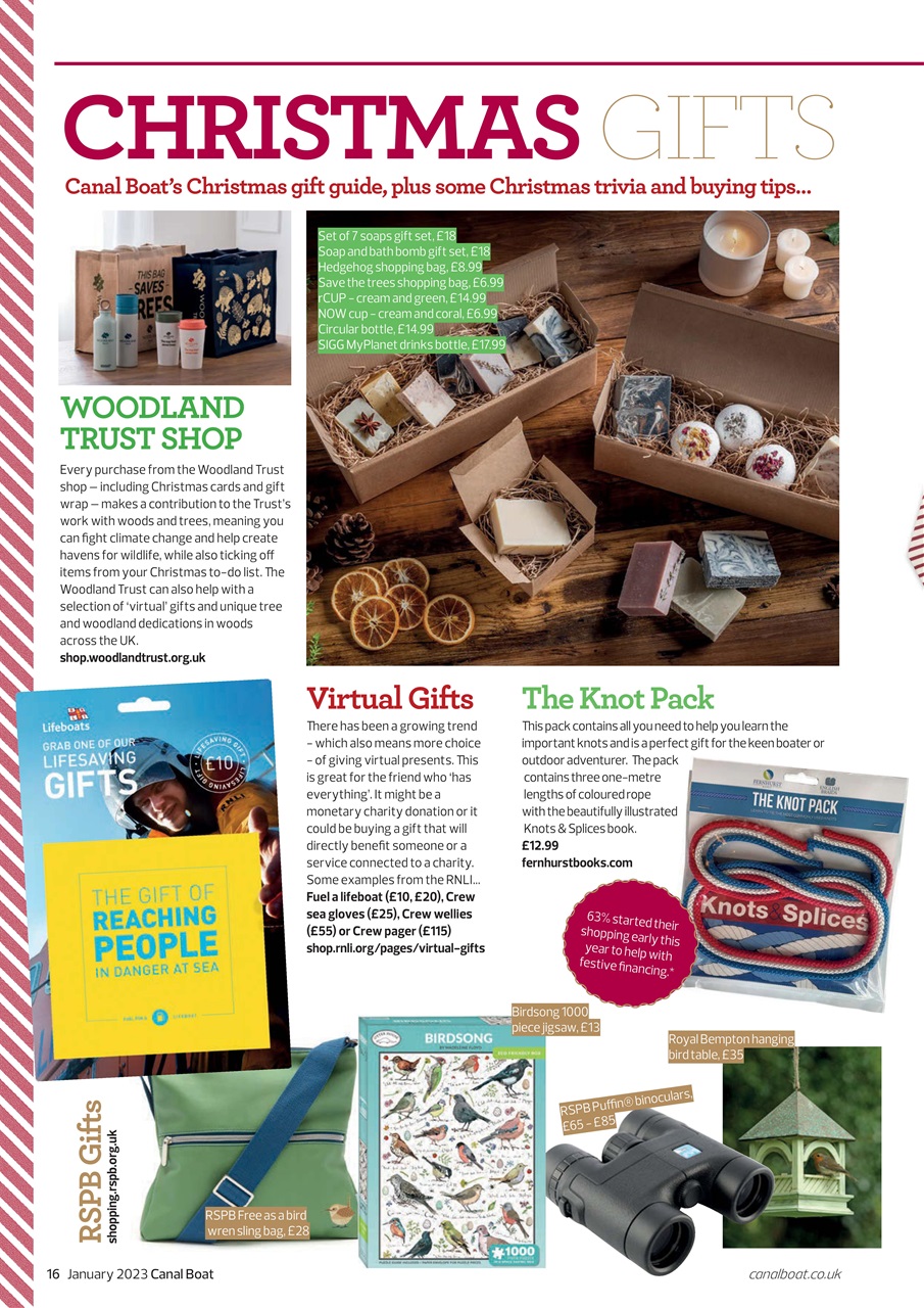 Canal Boat Preview Pages