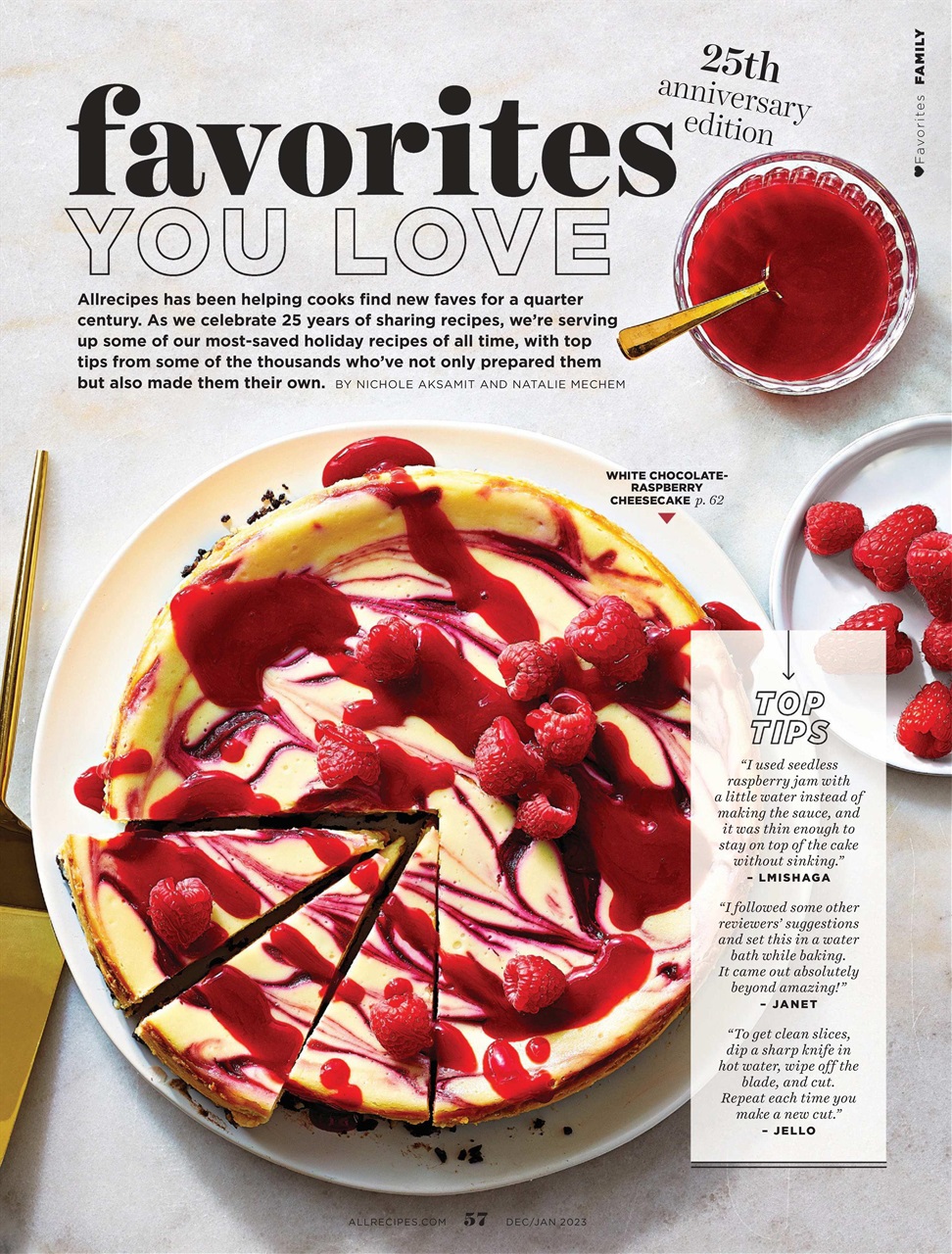 All Recipes Preview Pages