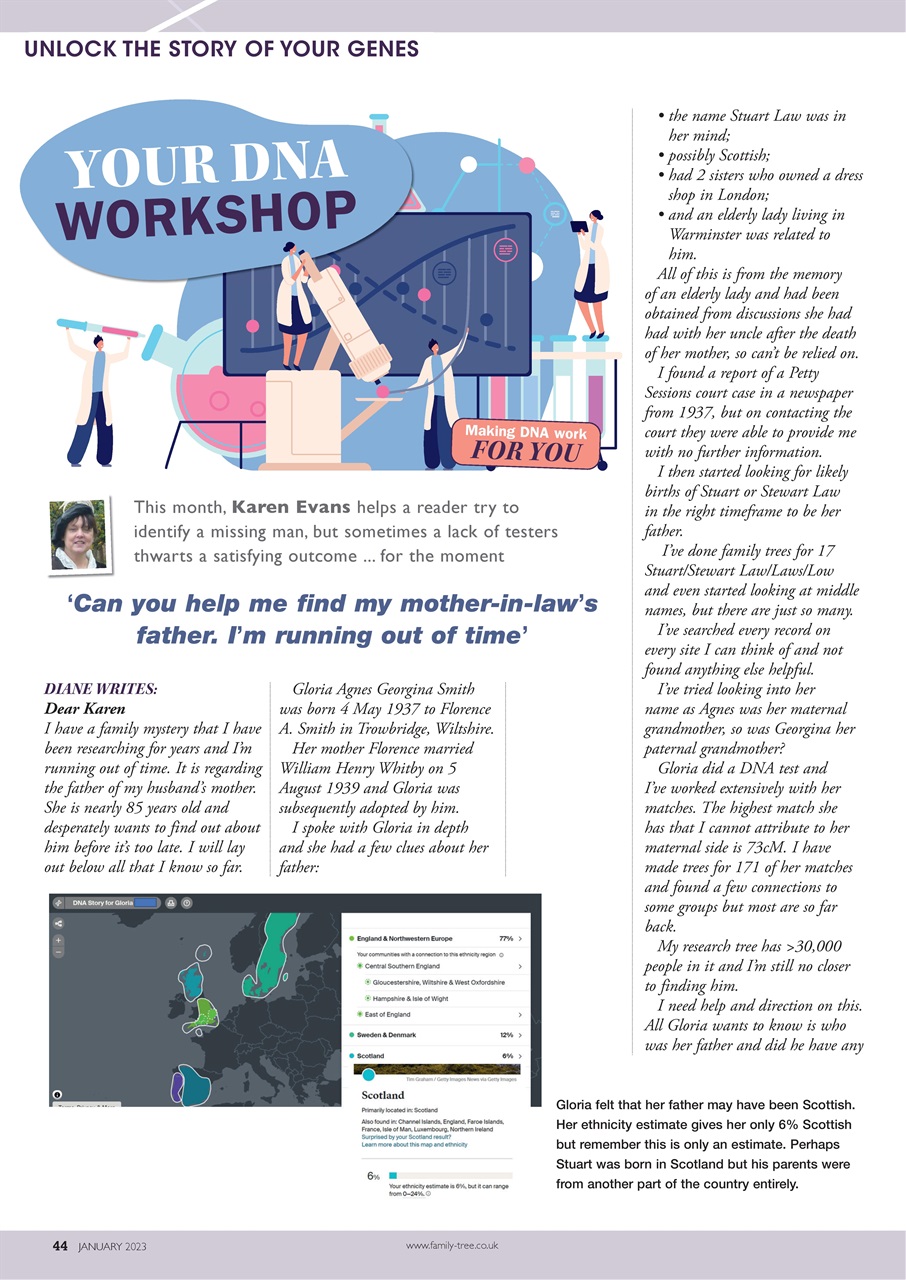 Family Tree Preview Pages