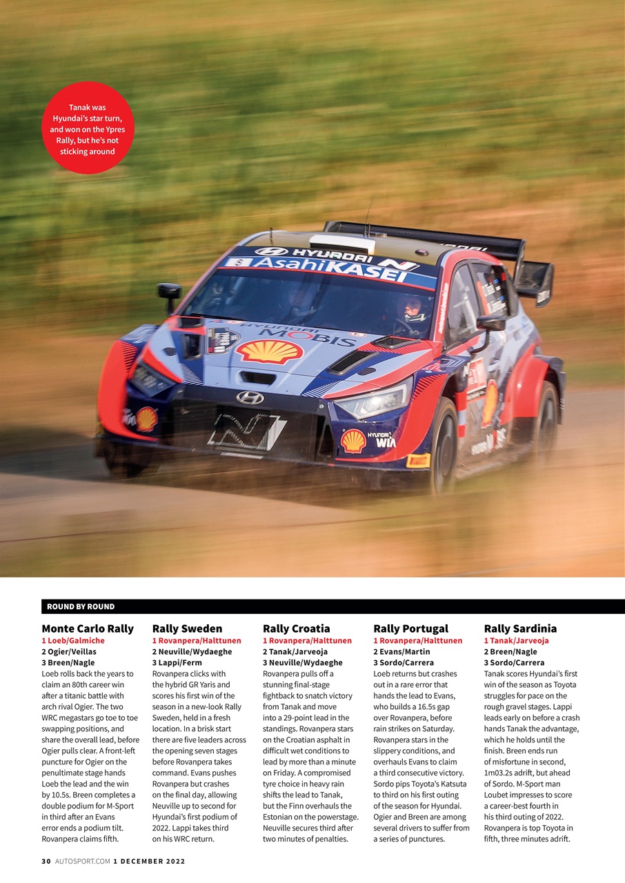 Autosport Preview Pages