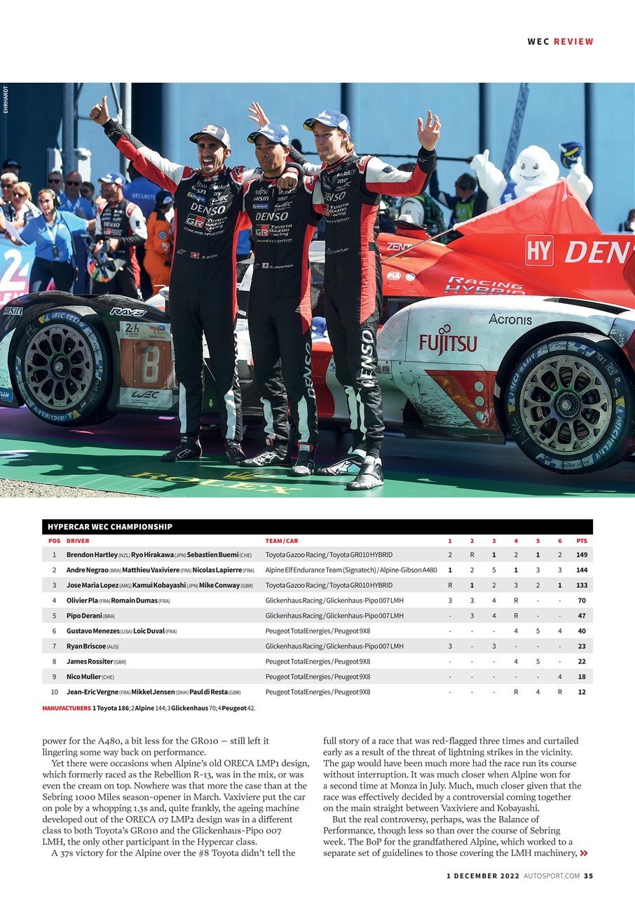 Autosport Preview Pages