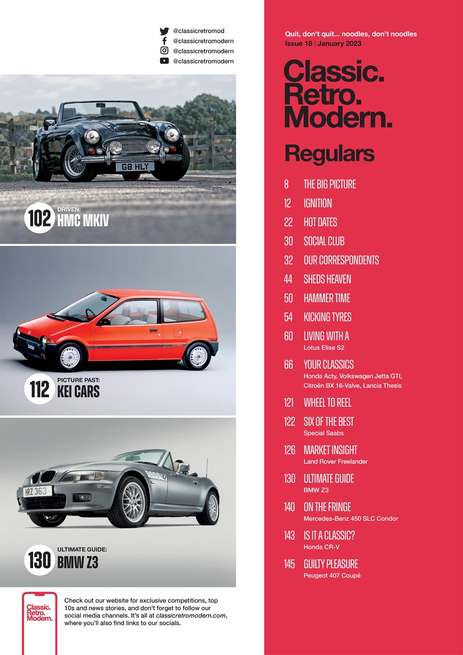 Classic Retro Modern Magazine Preview Pages