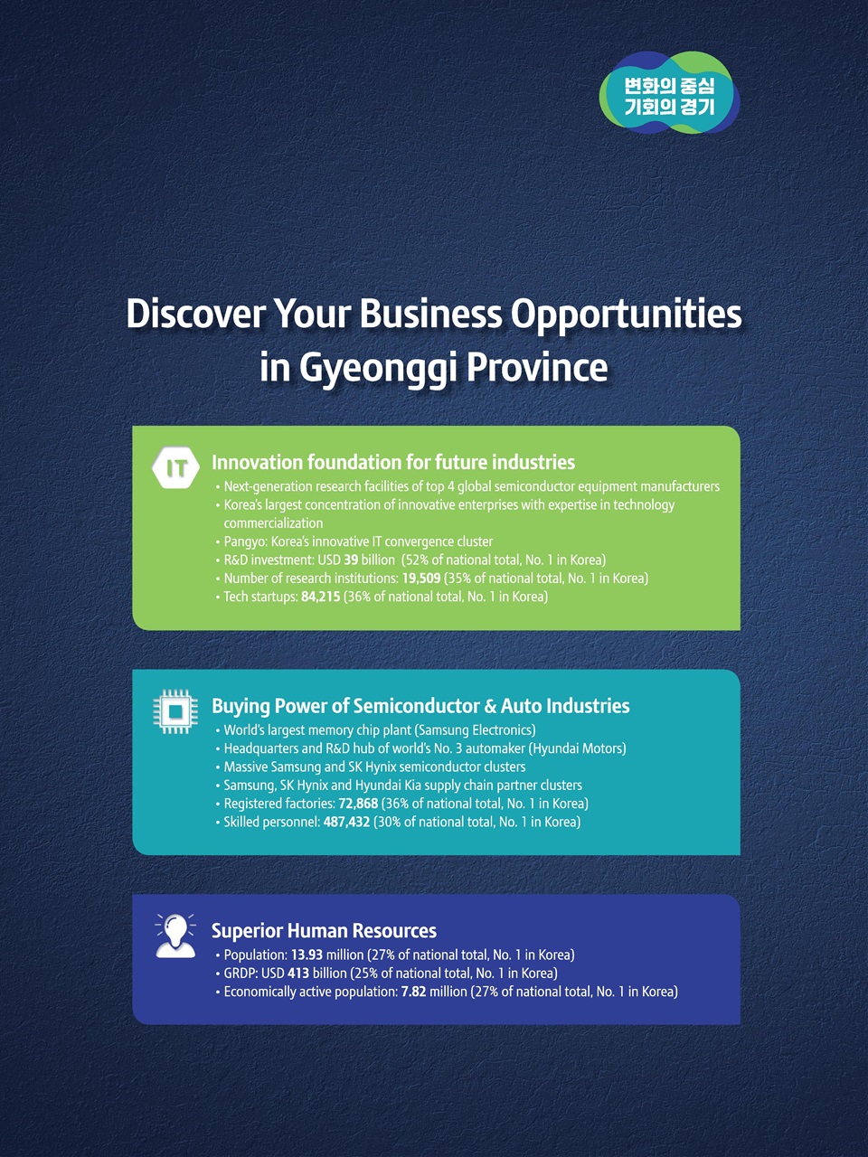 Fortune (Europe Edition) Preview Pages