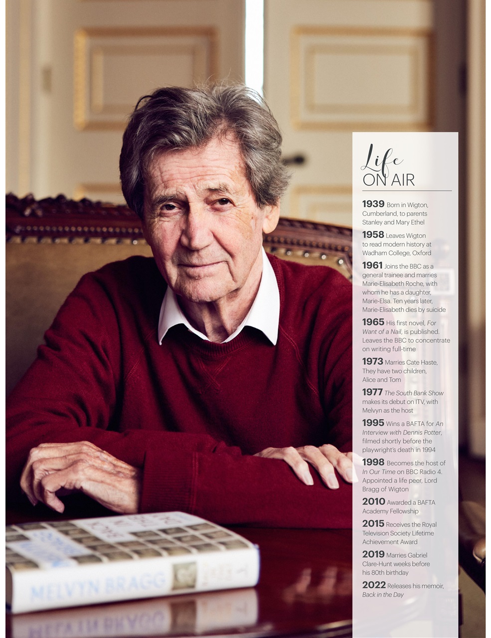 Country Living Preview Pages