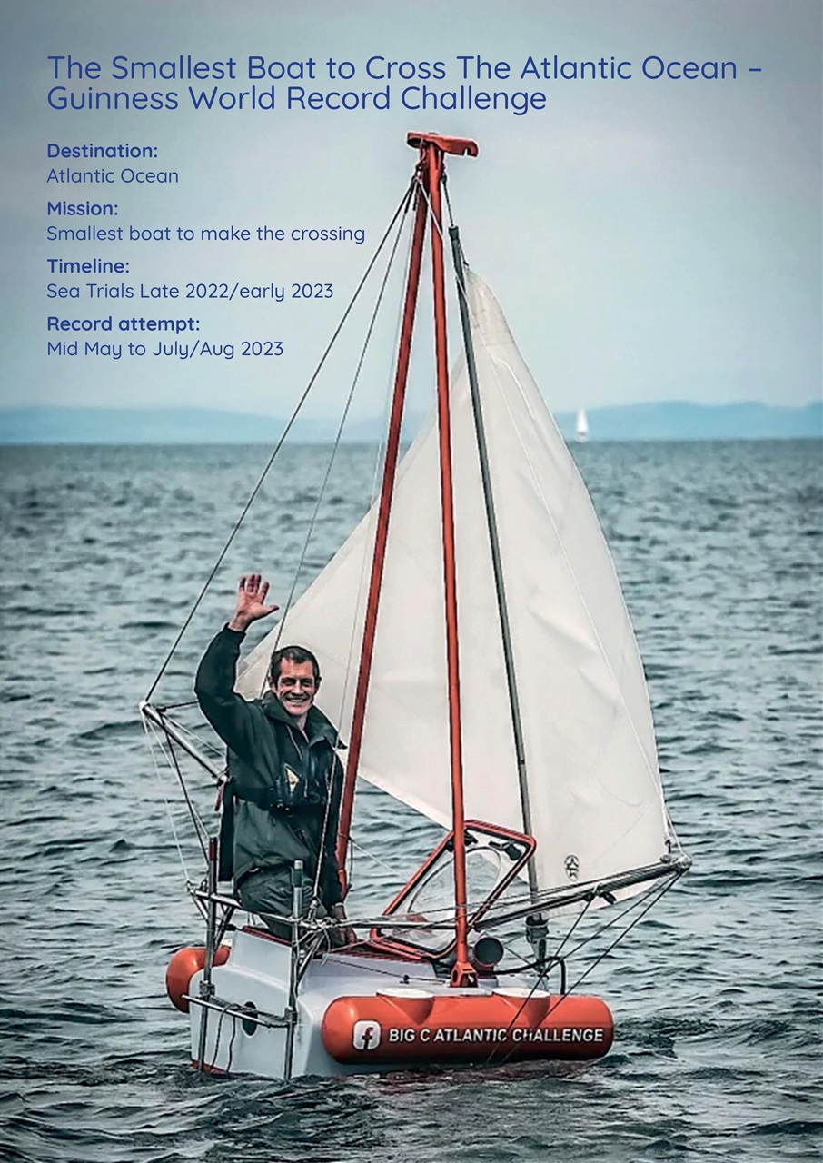 Fibromyalgia Magazine Preview Pages