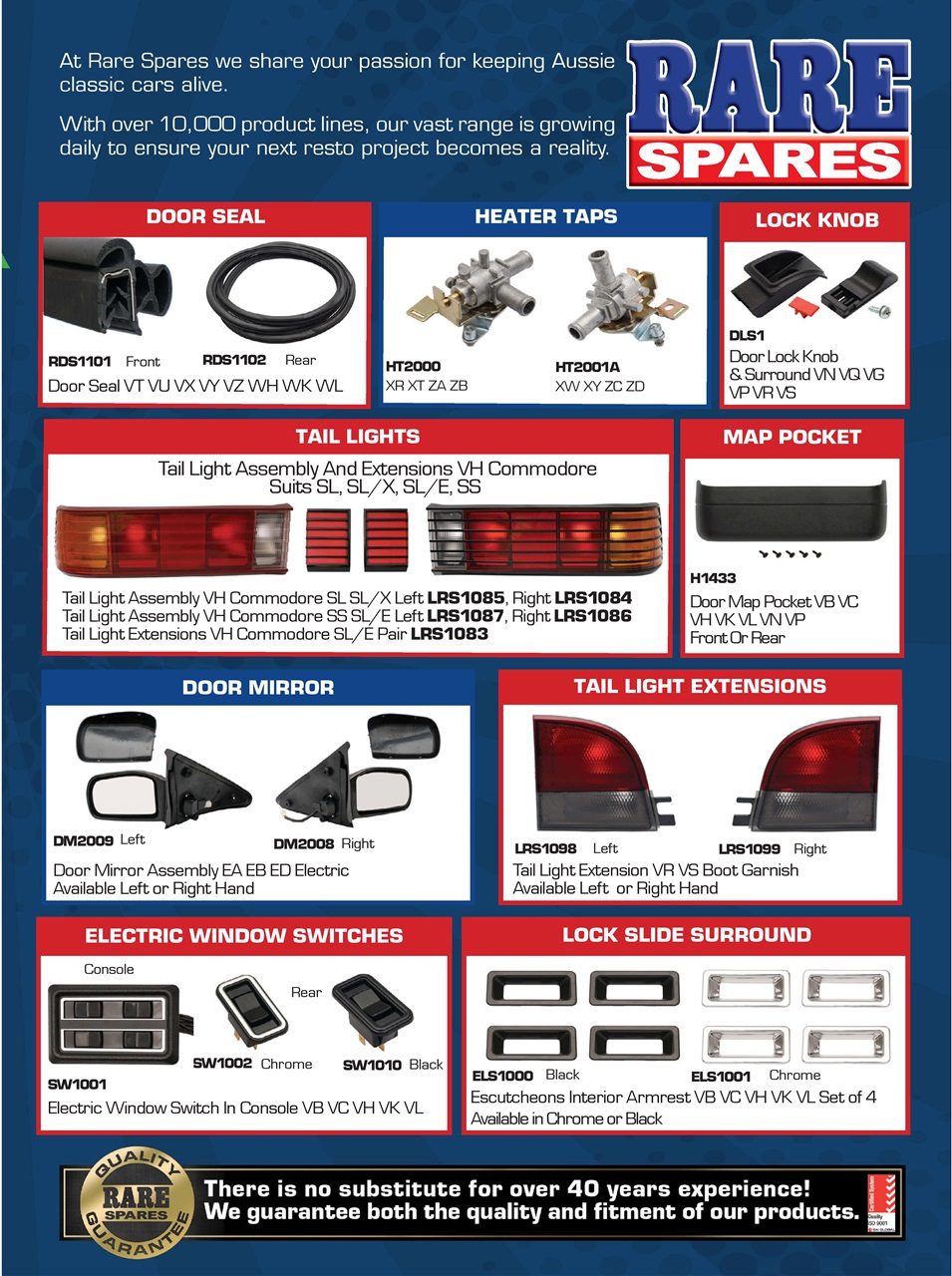 JUST PARTS Preview Pages