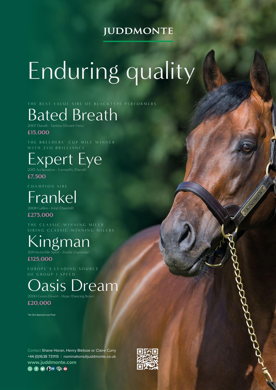 The Owner Breeder Preview Pages