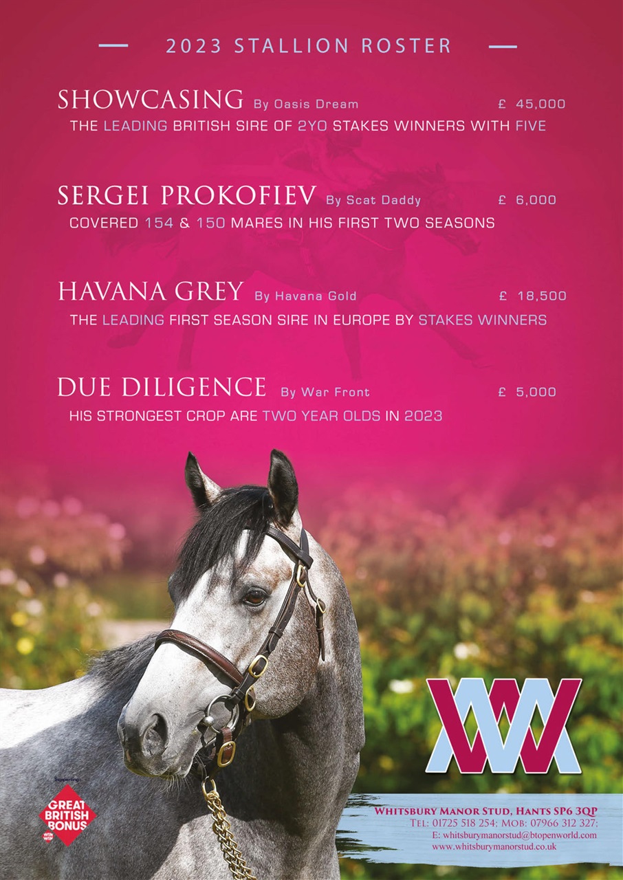 The Owner Breeder Preview Pages