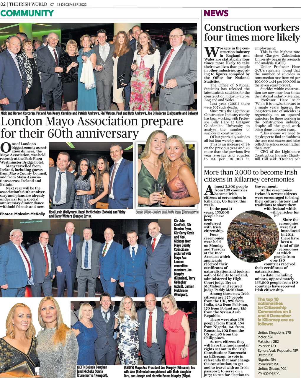 Irish World Preview Pages