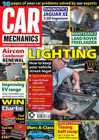 Car Mechanics issue Jan-23