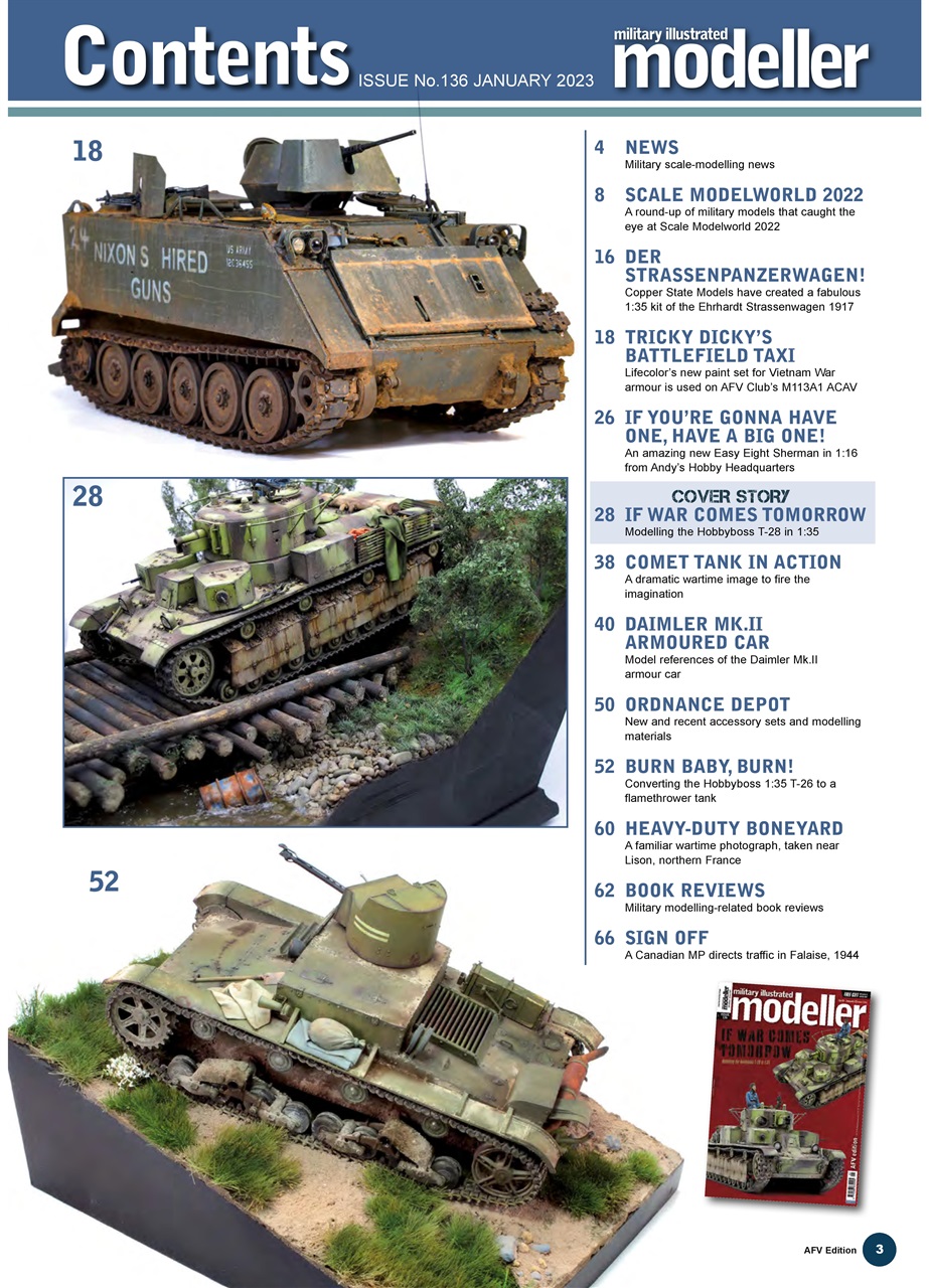 MIM: AFV Edition Preview Pages