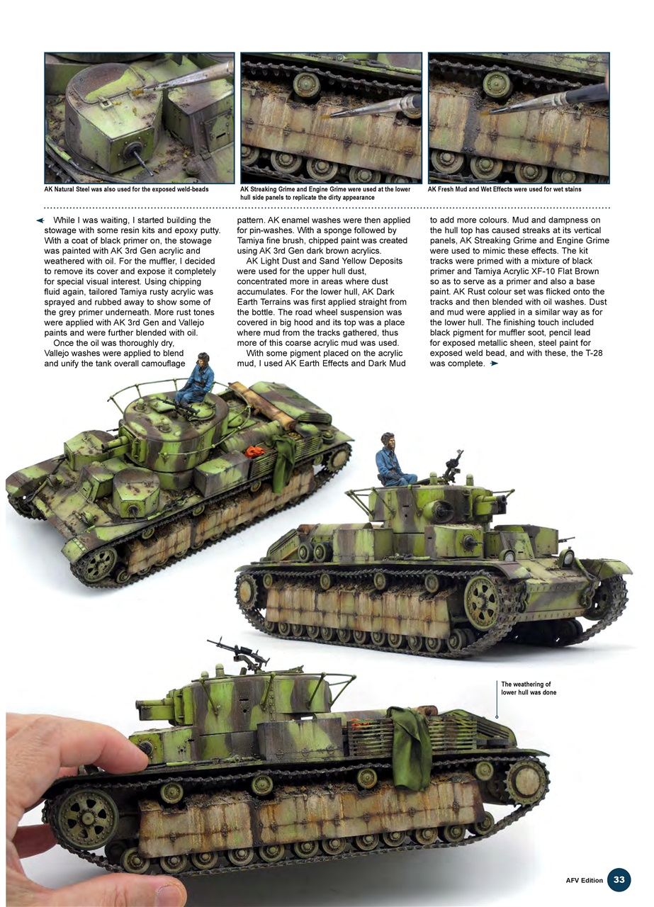 MIM: AFV Edition Preview Pages