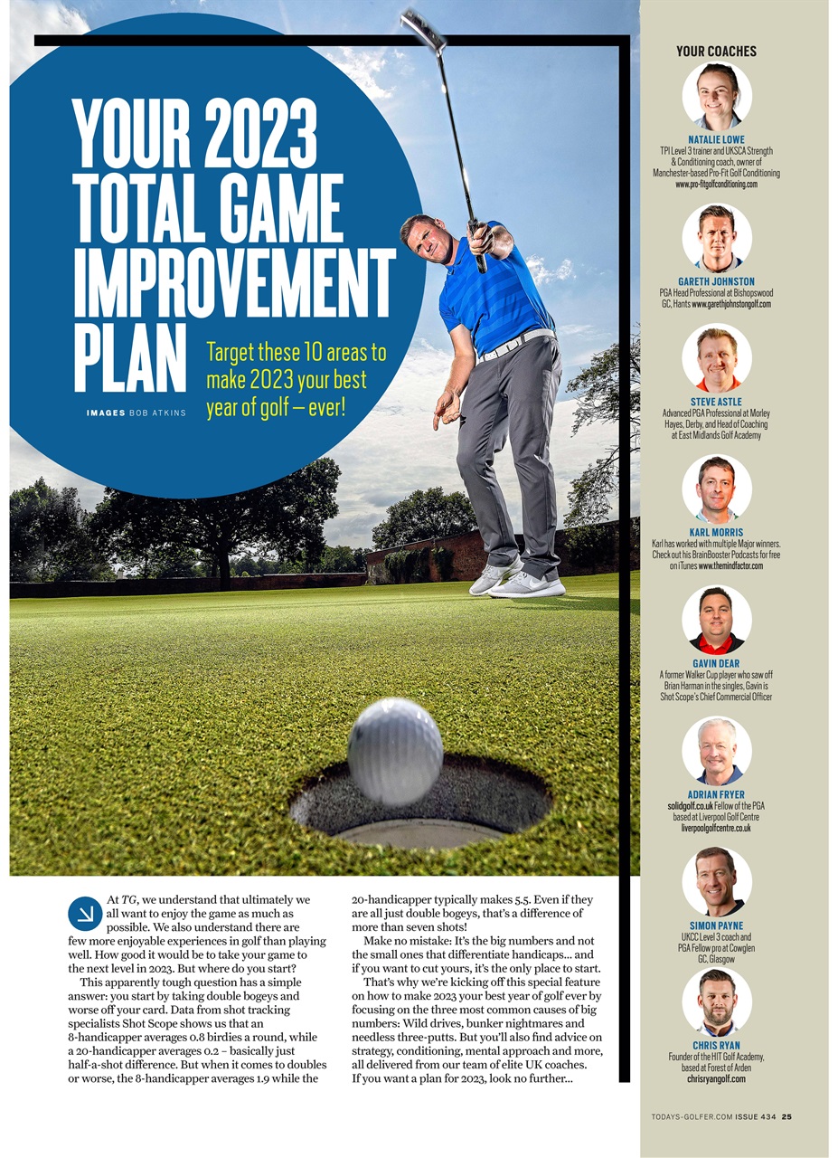 Today's Golfer Preview Pages