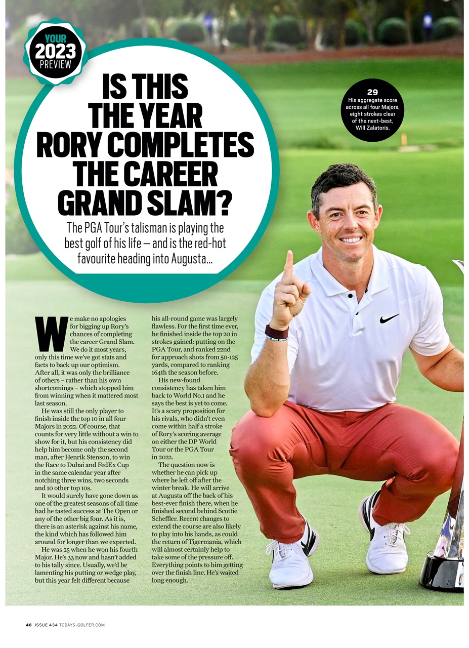 Today's Golfer Preview Pages