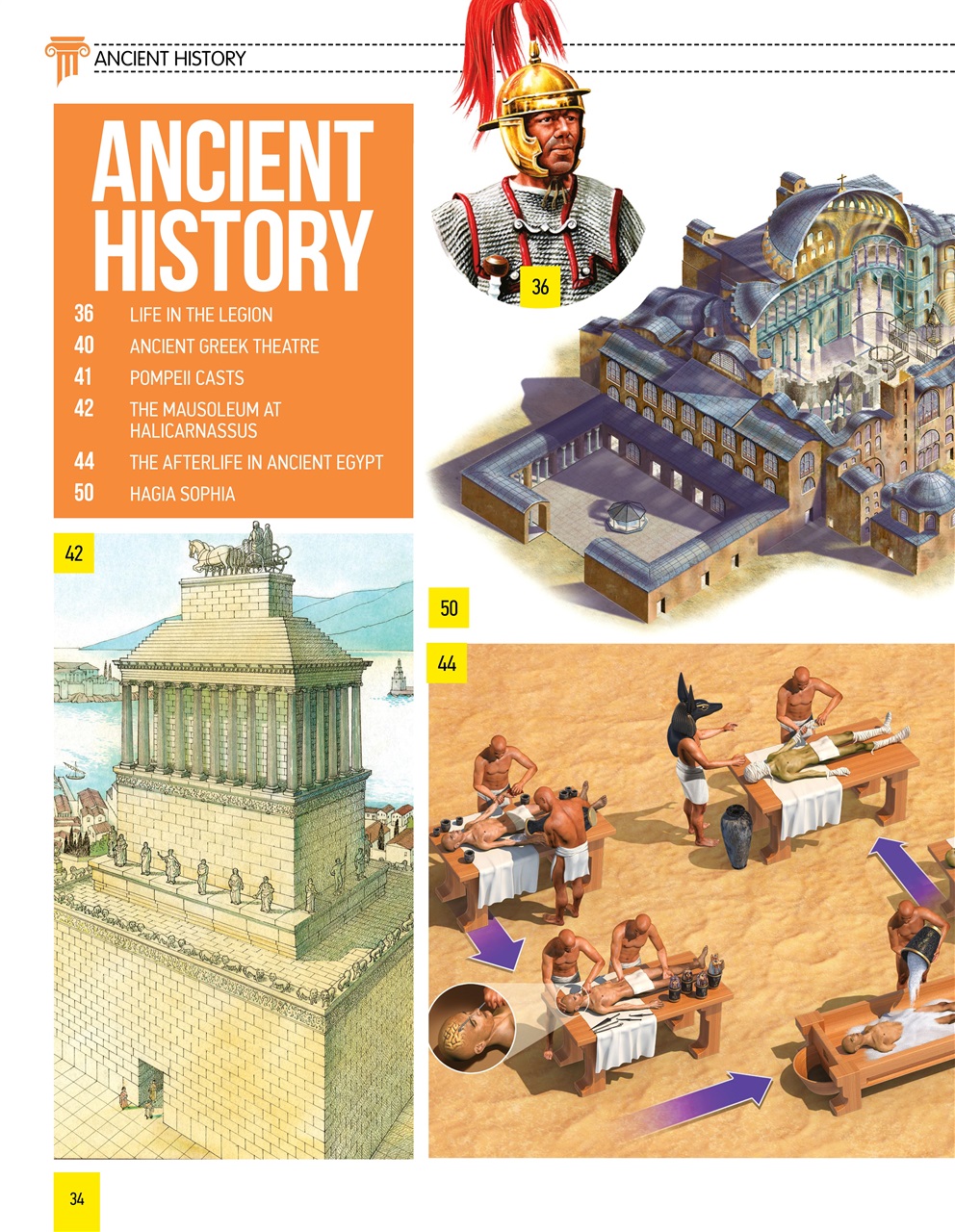 How It Works Bookazine Preview Pages