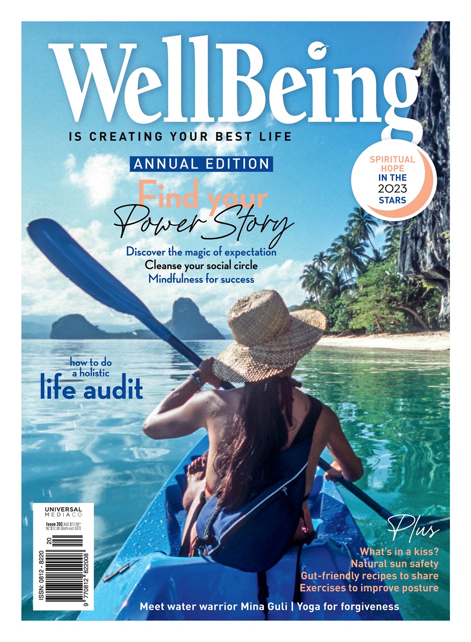 WellBeing Preview Pages