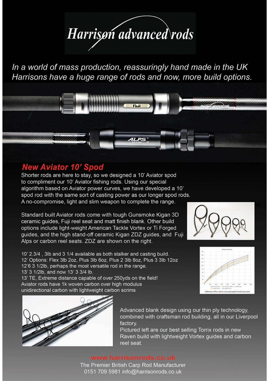 CARPology Magazine Preview Pages