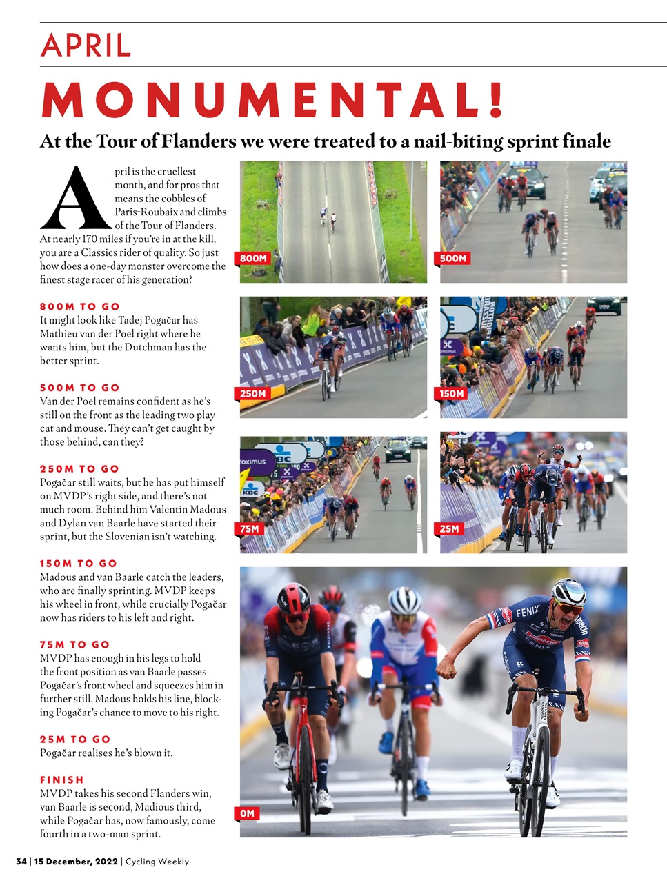 Cycling Weekly Preview Pages